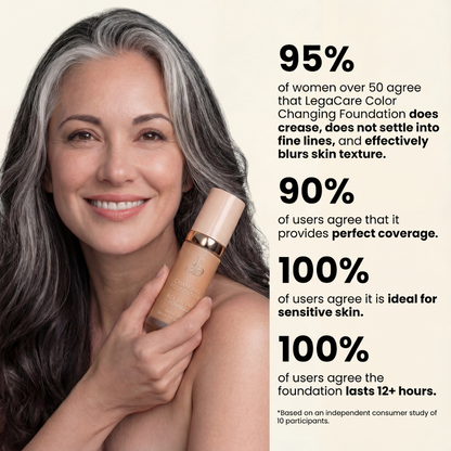 4-in-1 Color-Changing Foundation