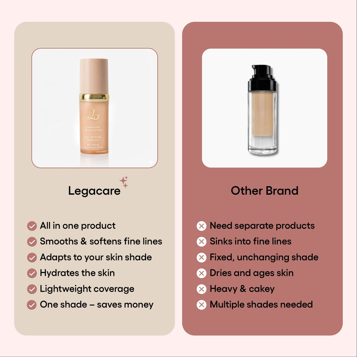 4-in-1 Color-Changing Foundation