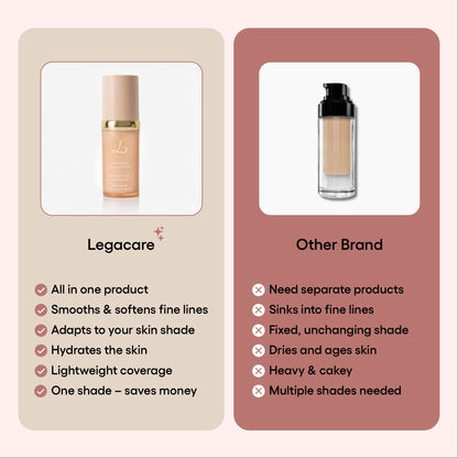 4-in-1 Color-Changing Foundation